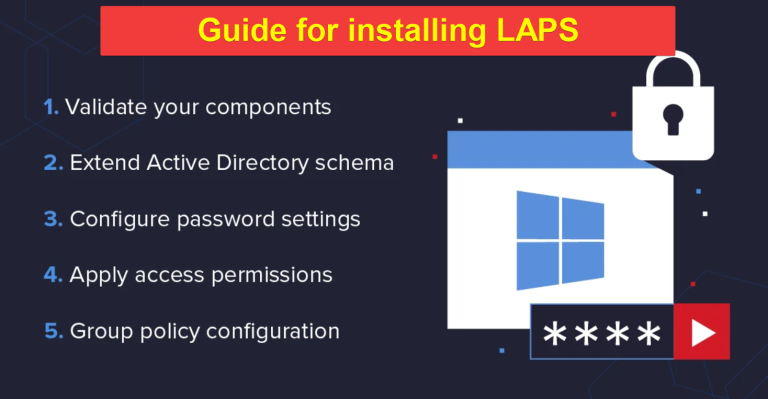 LAPS Installation / implementation (Local Administrator Password Solutions) – Guide